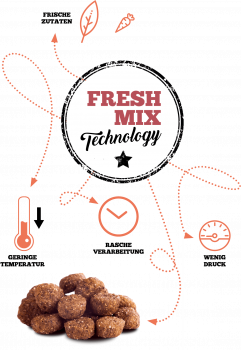 Preview: THE GOODSTUFF - Lachs - Adult